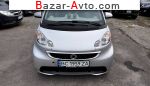 2013 Smart Fortwo   автобазар