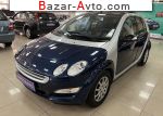 2004 Smart Forfour 1.3 MT (94 л.с.)  автобазар