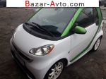 2014 Smart Fortwo   автобазар