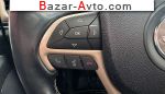 автобазар украины - Продажа 2017 г.в.  Jeep Grand Cherokee 