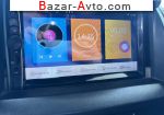автобазар украины - Продажа 2004 г.в.  KIA Sorento 