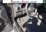 2018 Renault  1.5 dCi MT (90 л.с.)  автобазар