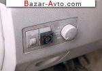автобазар украины - Продажа 2006 г.в.  KIA Sorento 