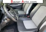 автобазар украины - Продажа 2020 г.в.  Renault  
